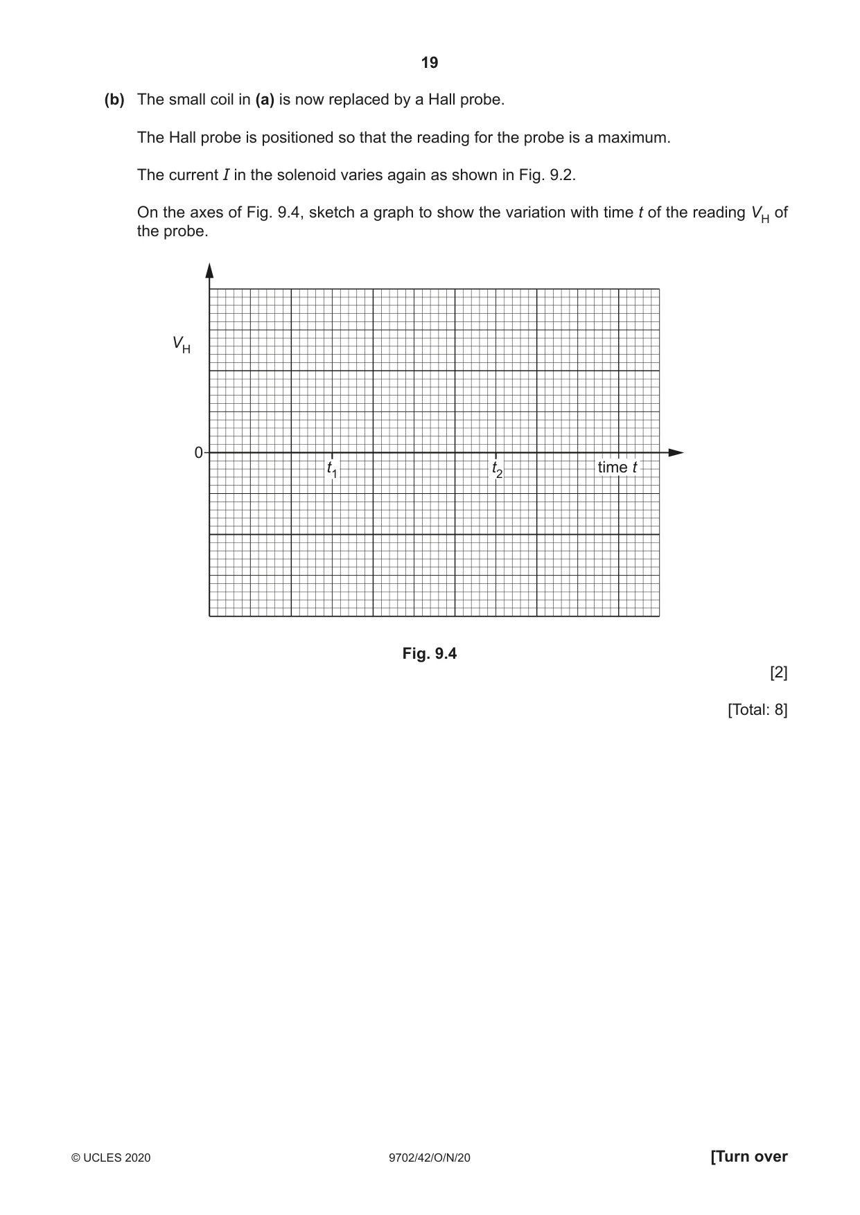 Cambridge A Level Physics 9702 2020 Oct/Nov Paper 4 · Variant 2 question paper, page 19 of 24