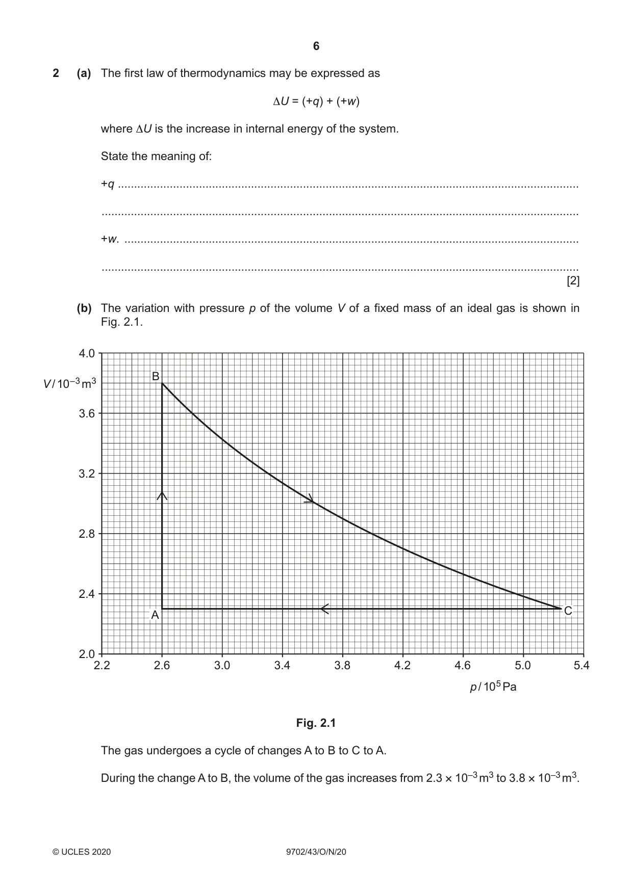 Cambridge A Level Physics 9702 2020 Oct/Nov Paper 4 · Variant 3 question paper, page 6 of 24