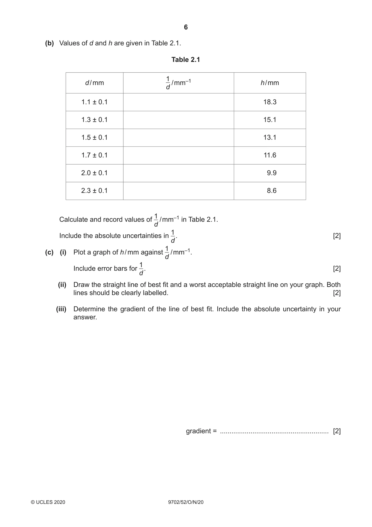 Cambridge A Level Physics 9702 2020 Oct/Nov Paper 5 · Variant 2 question paper, page 6 of 8