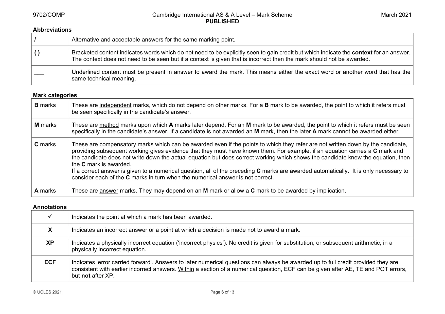 Mark scheme, page 6 of 13