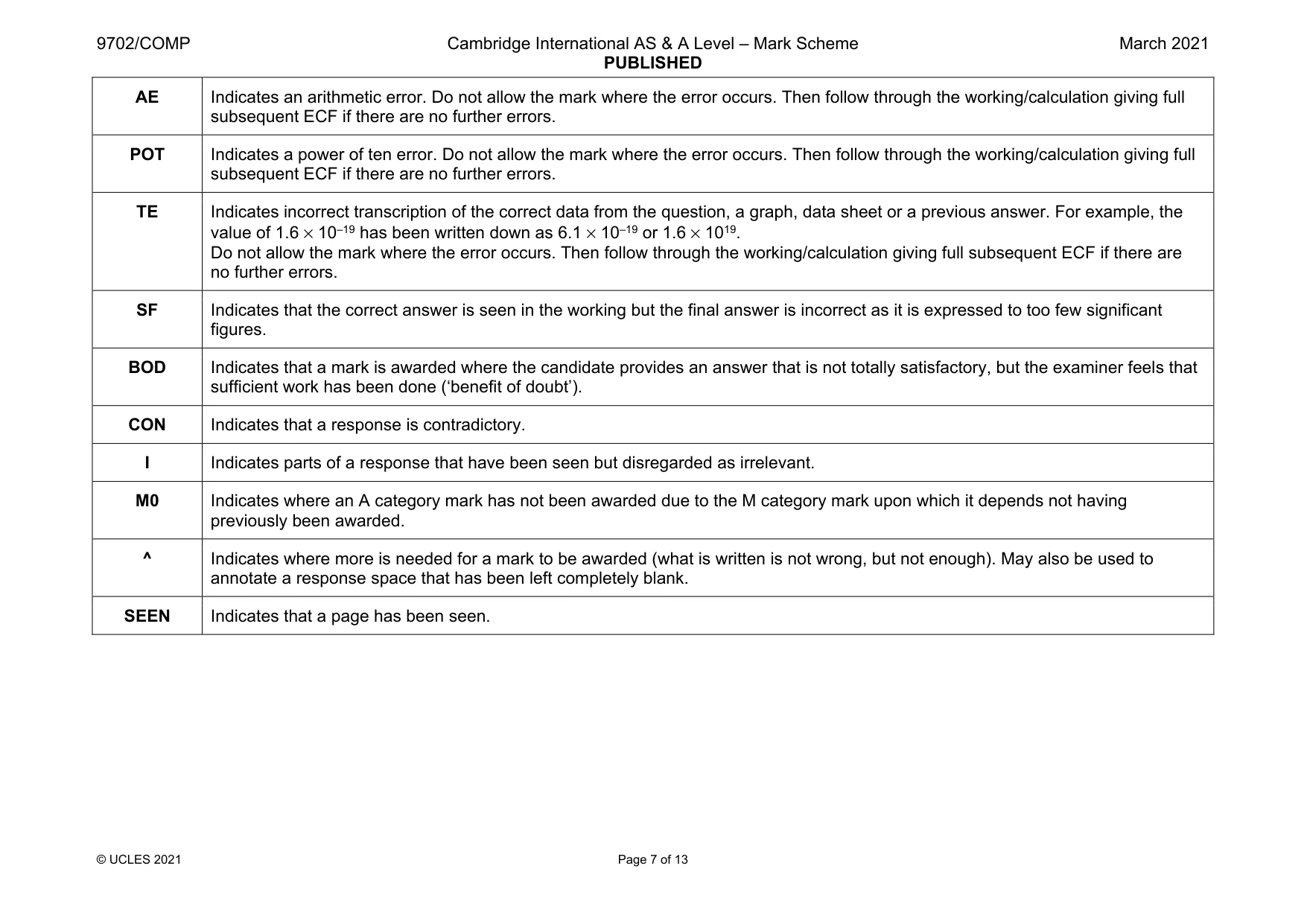 Mark scheme, page 7 of 13