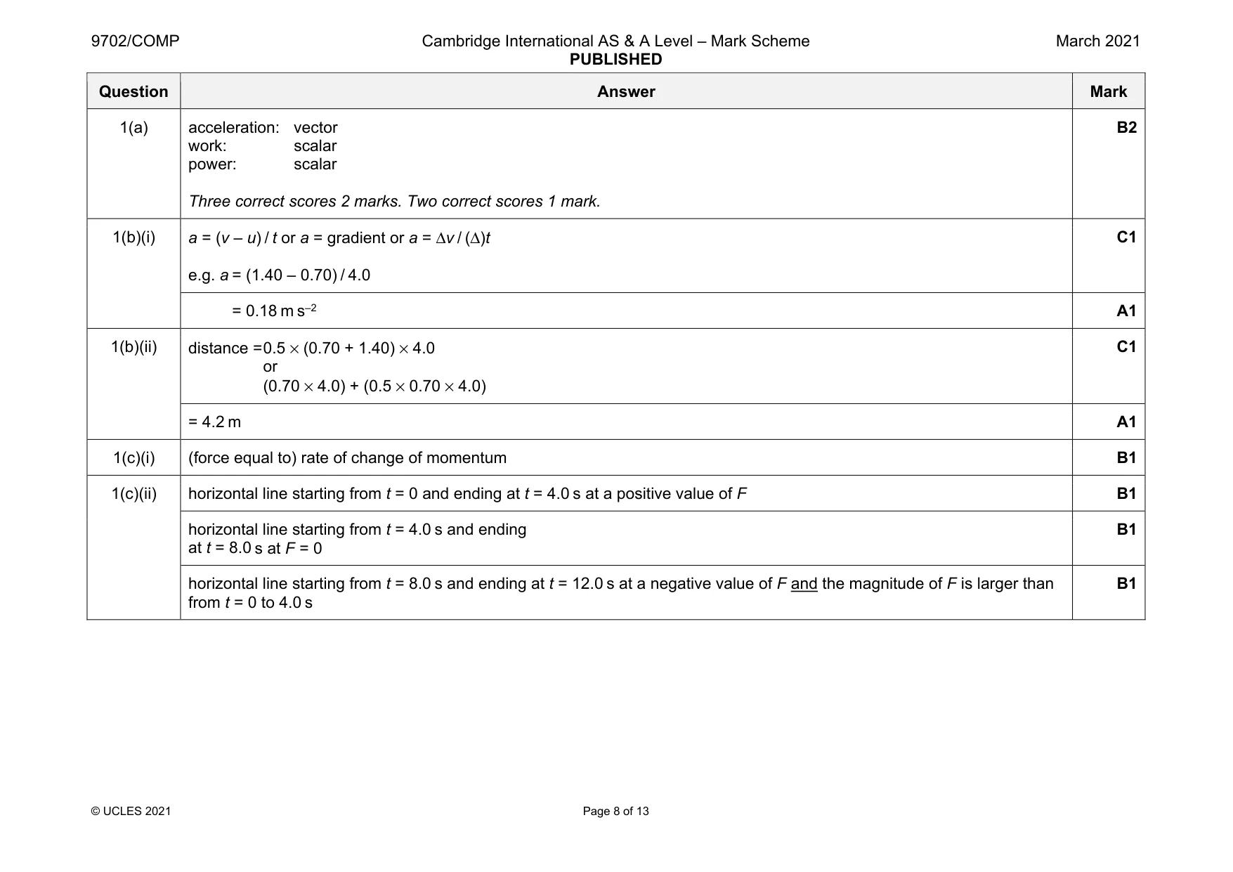 Mark scheme, page 8 of 13