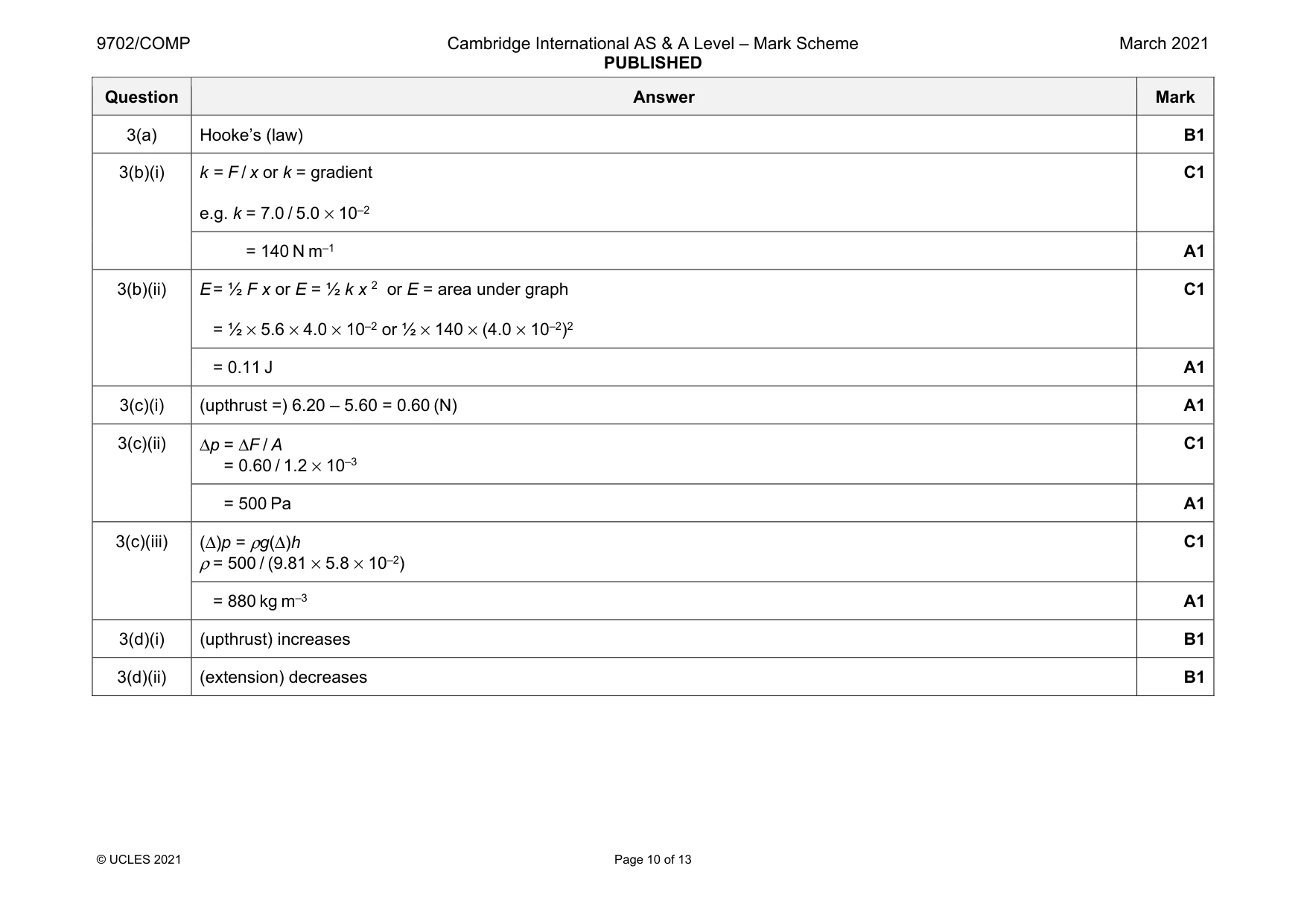 Mark scheme, page 10 of 13