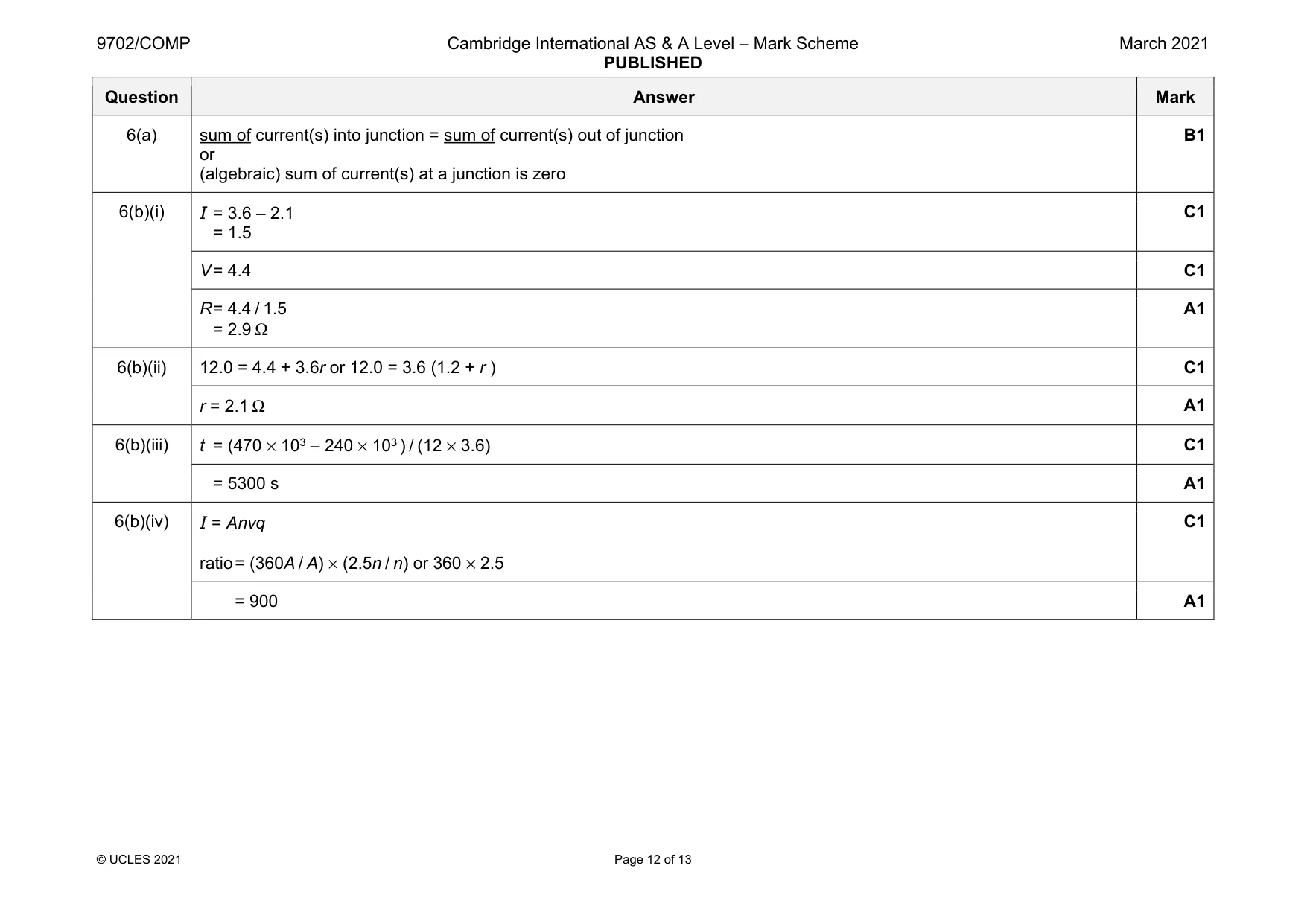 Mark scheme, page 12 of 13