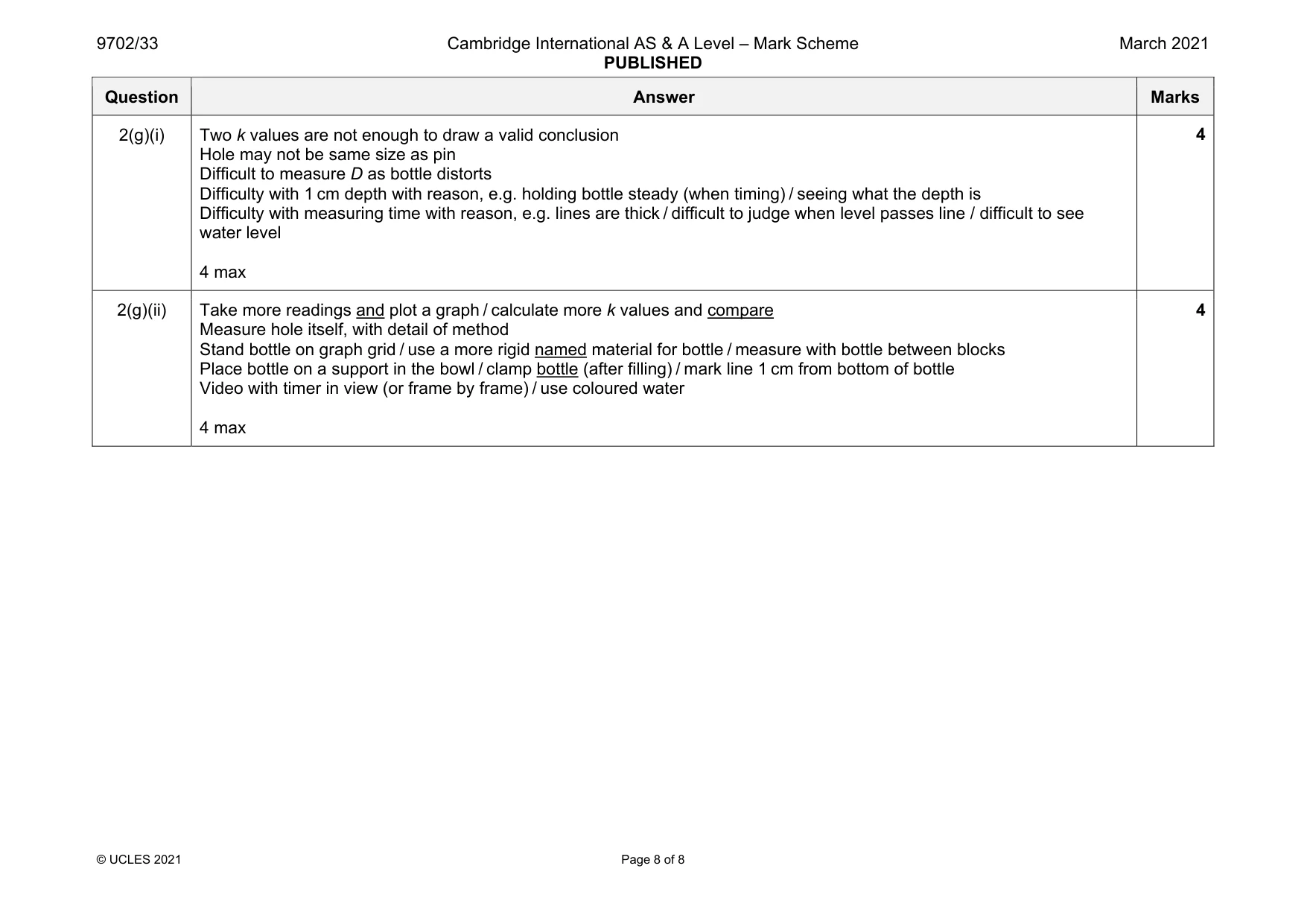 Mark scheme, page 8 of 8