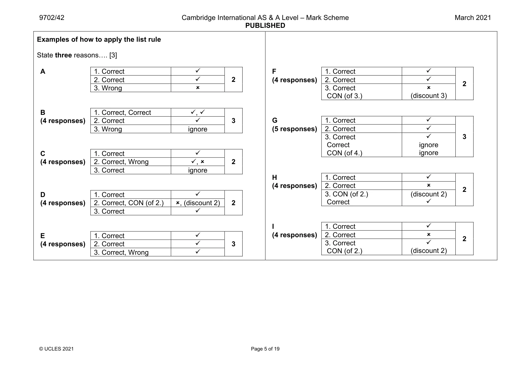 Mark scheme, page 5 of 19