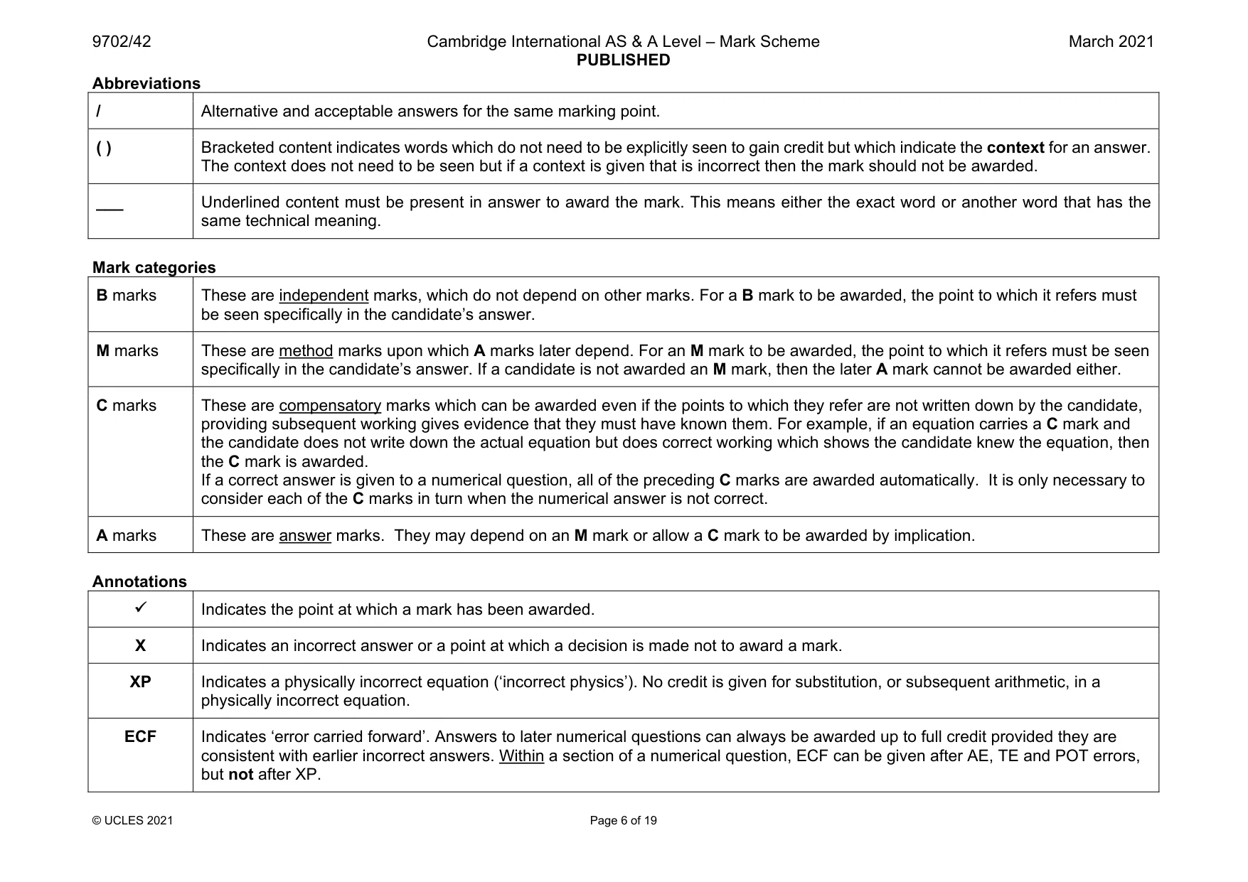 Mark scheme, page 6 of 19