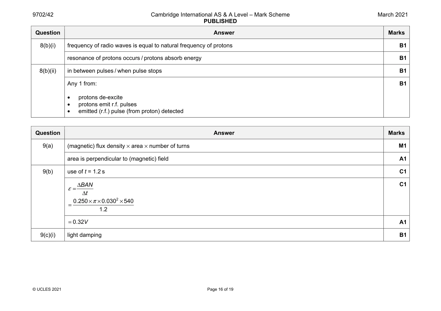 Mark scheme, page 16 of 19