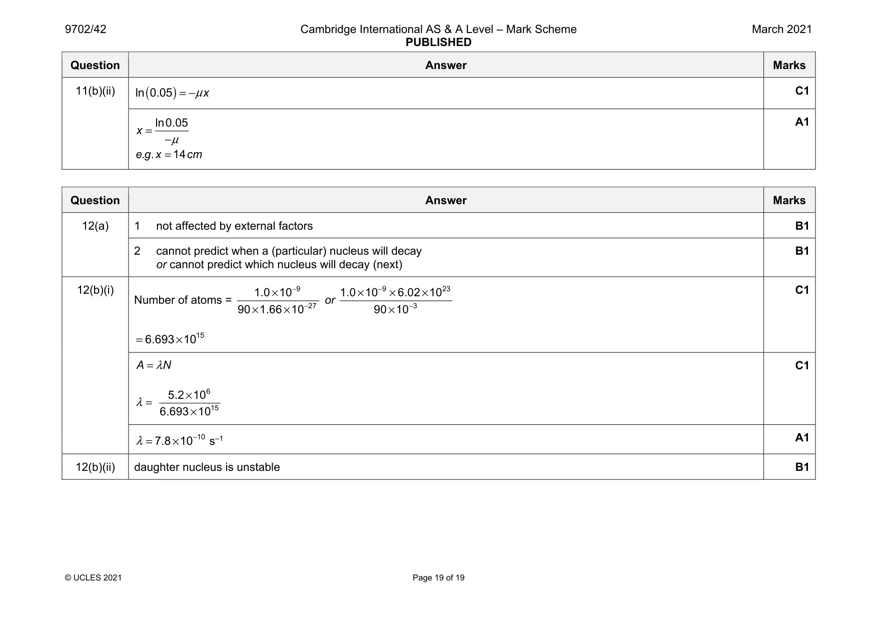 Mark scheme, page 19 of 19