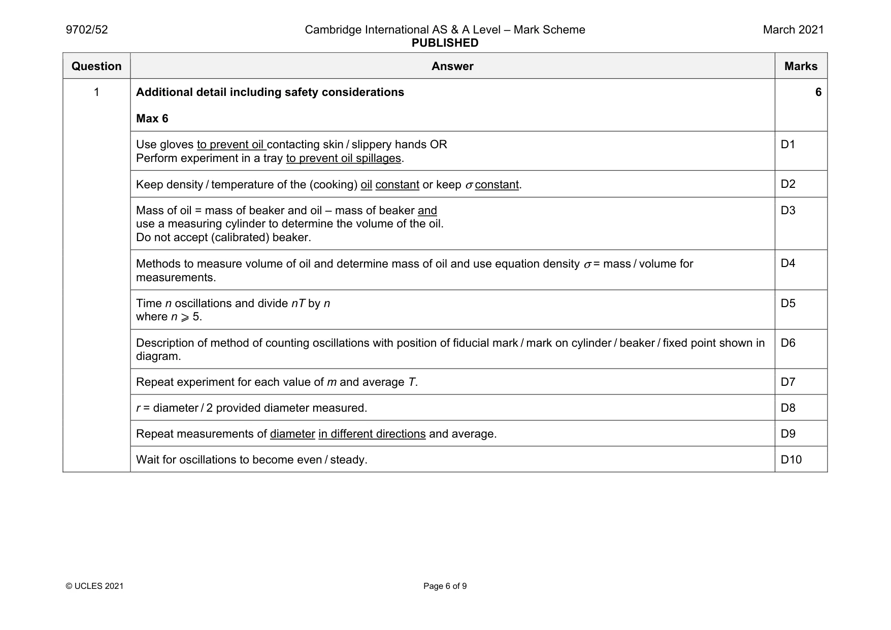 Mark scheme, page 6 of 9