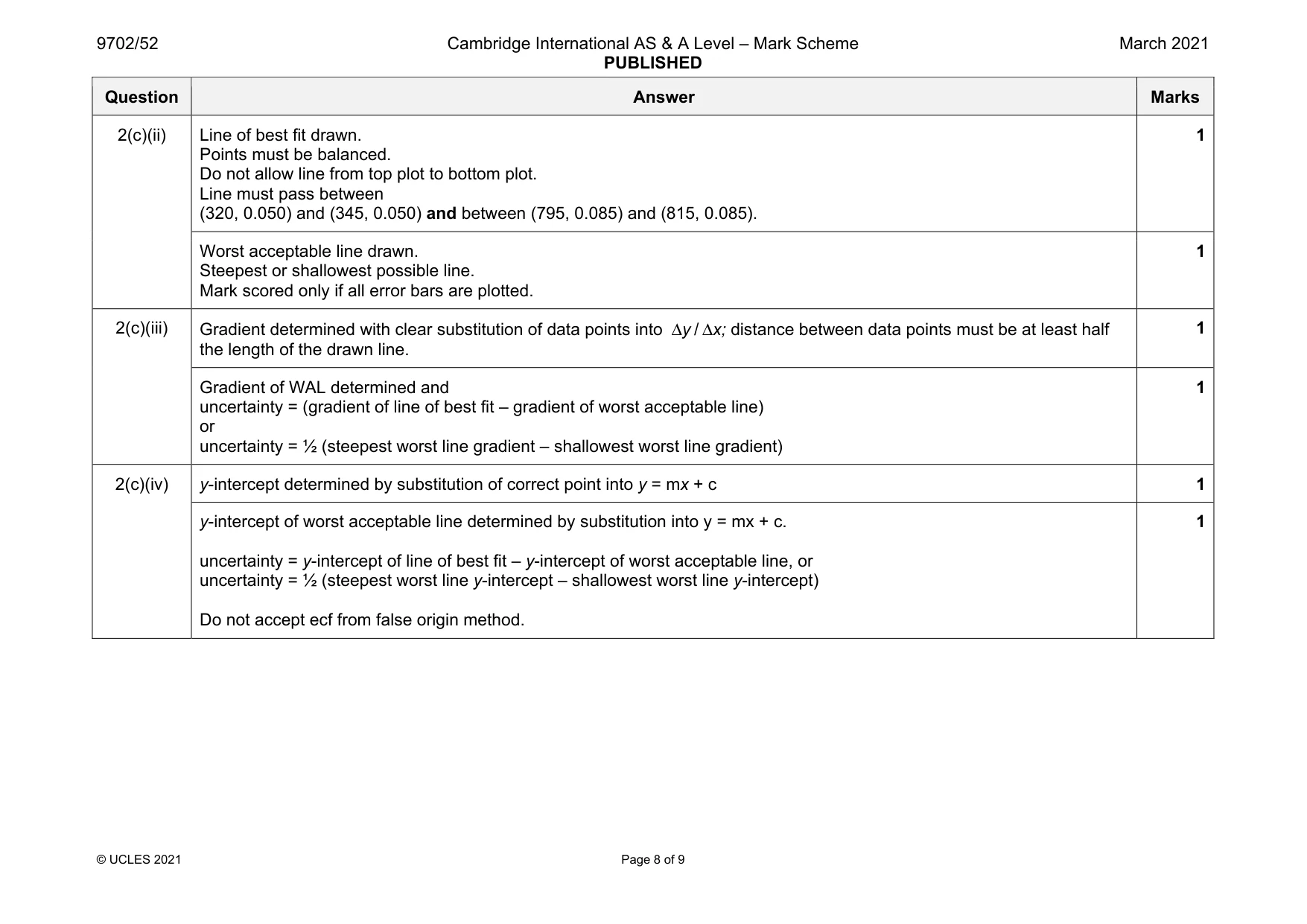 Mark scheme, page 8 of 9