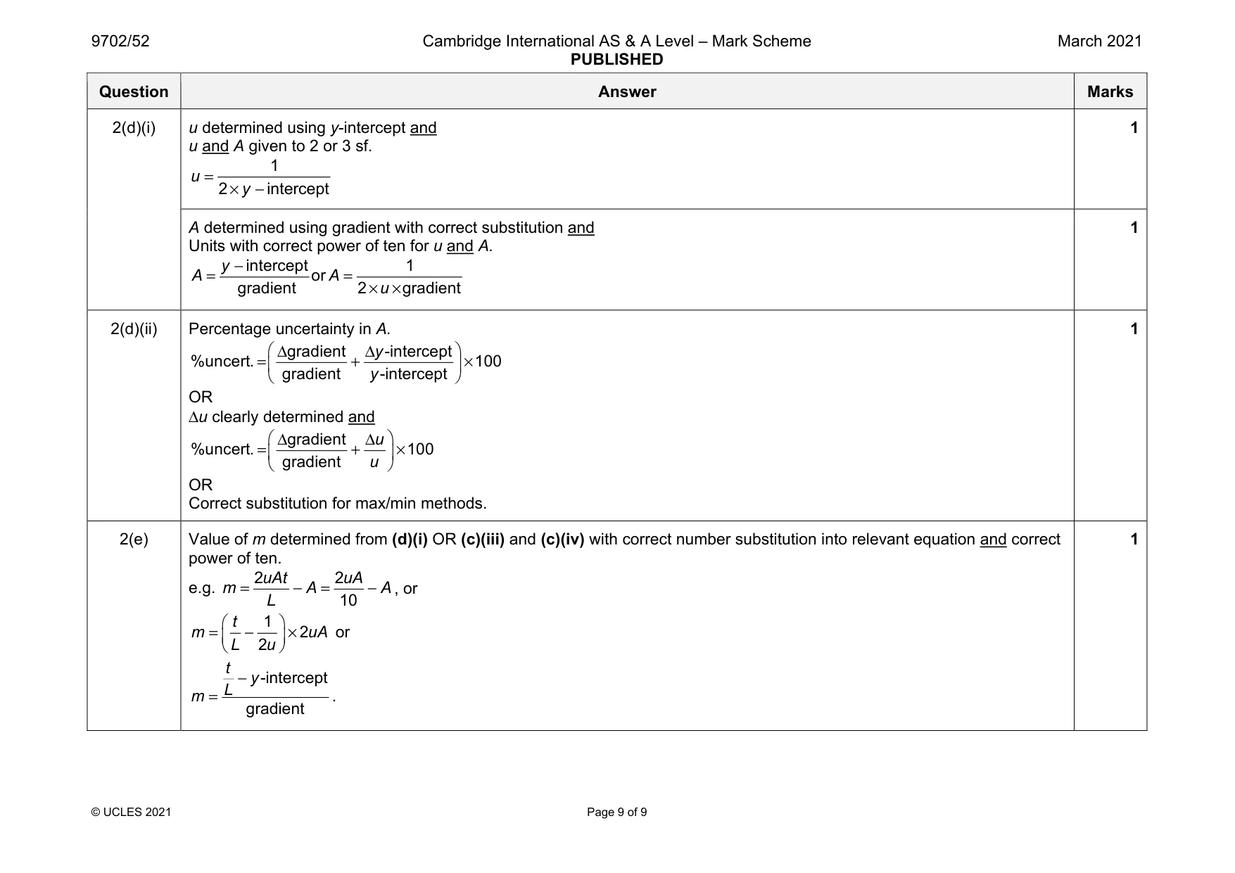 Mark scheme, page 9 of 9