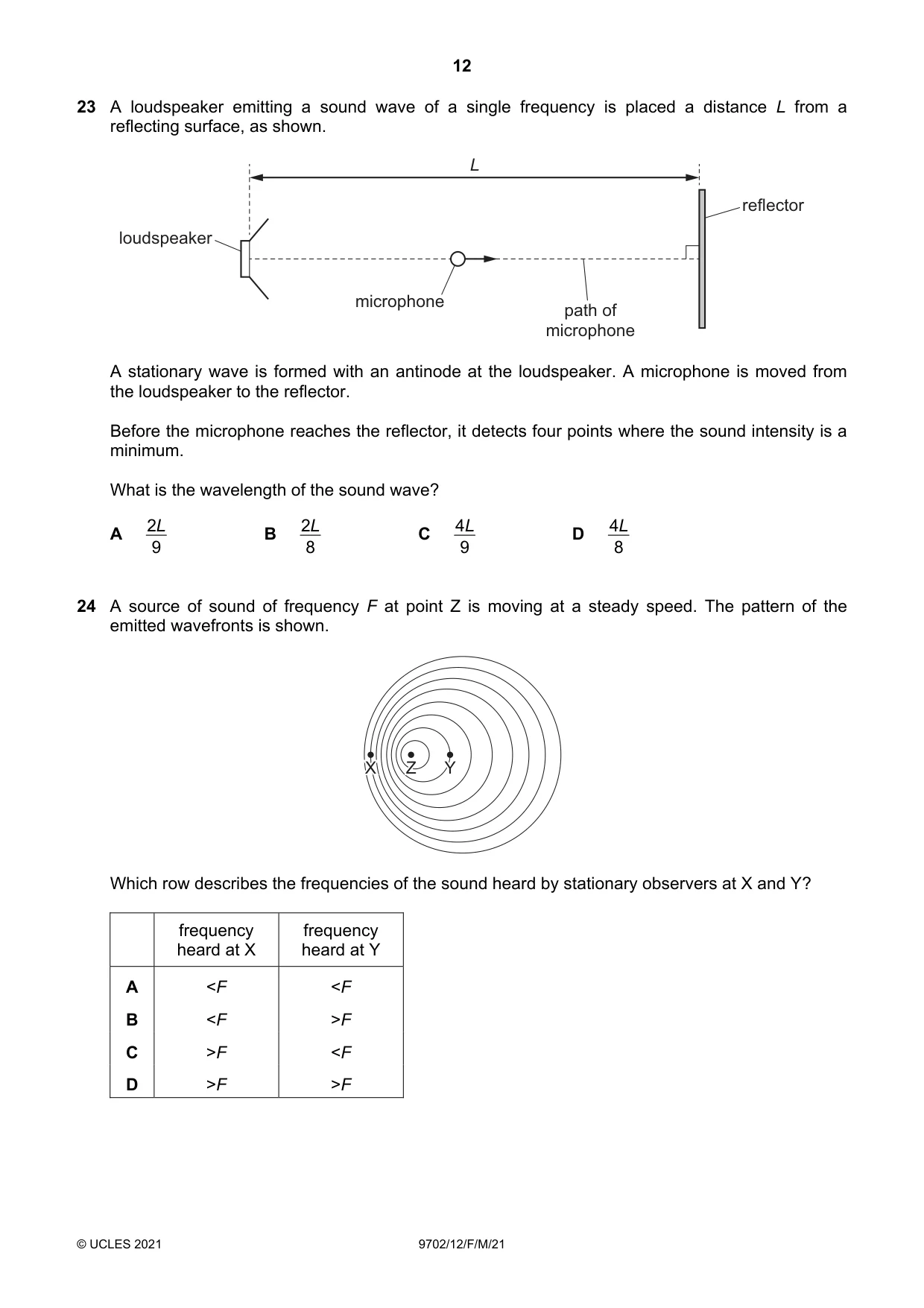 Cambridge A Level Physics 9702 2021 Feb/March Paper 1 · Variant 2 question paper, page 12 of 20