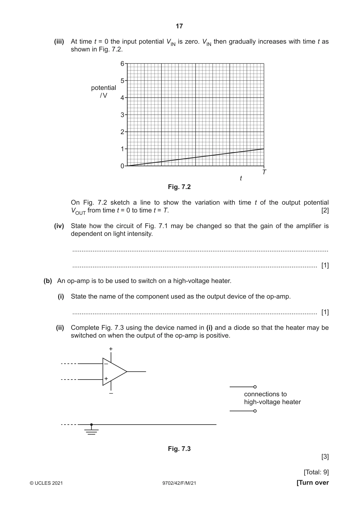 Cambridge A Level Physics 9702 2021 Feb/March Paper 4 · Variant 2 question paper, page 17 of 28