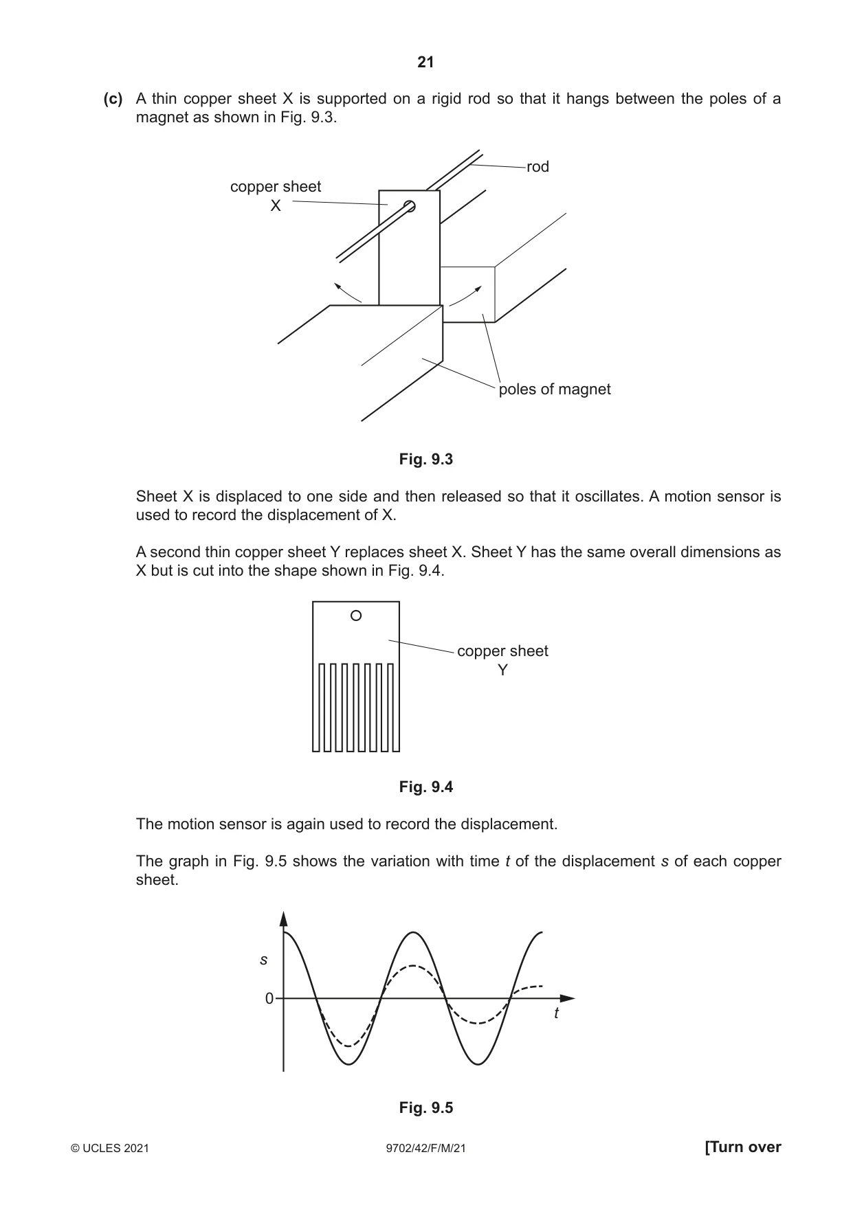 Cambridge A Level Physics 9702 2021 Feb/March Paper 4 · Variant 2 question paper, page 21 of 28