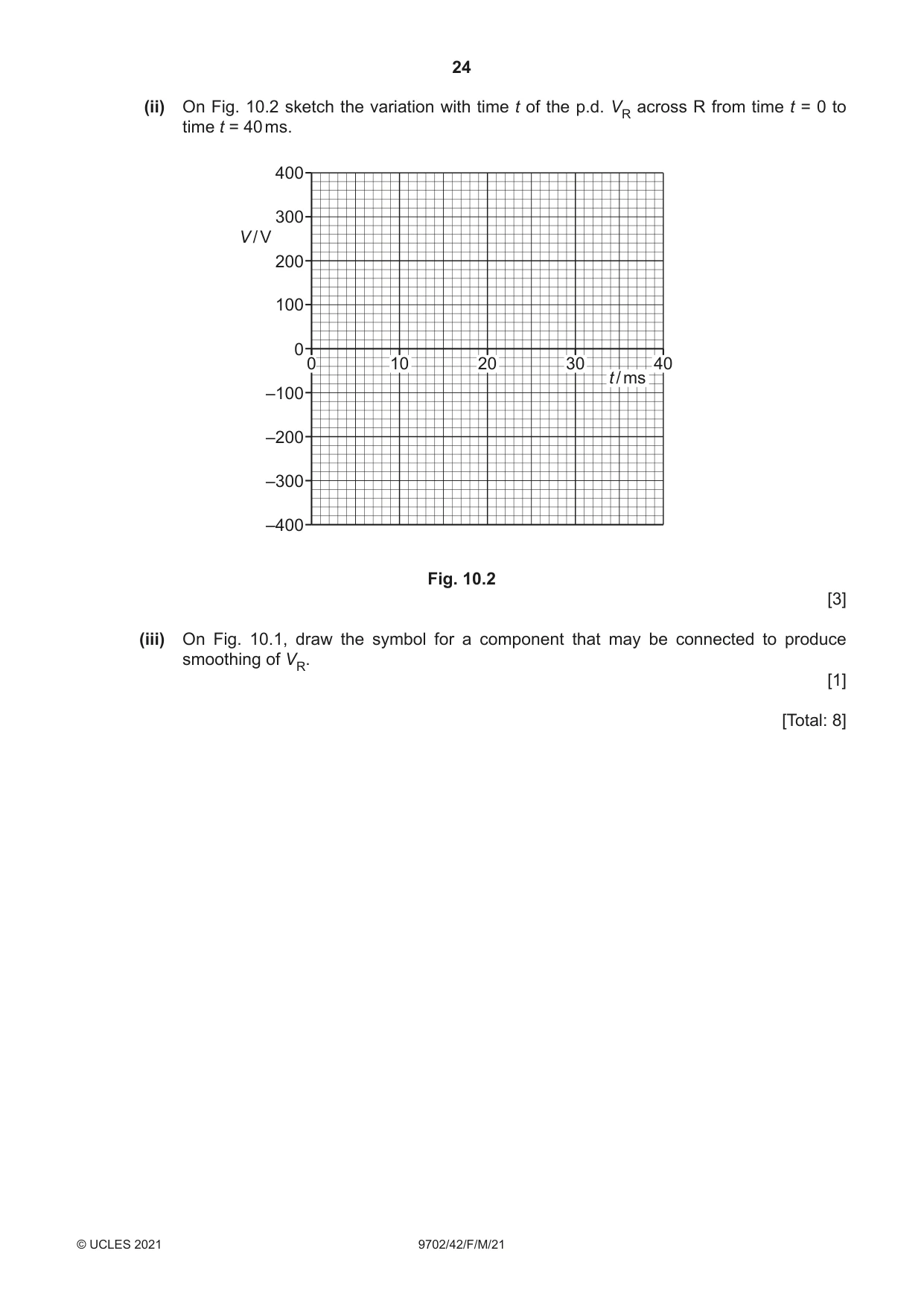 Cambridge A Level Physics 9702 2021 Feb/March Paper 4 · Variant 2 question paper, page 24 of 28
