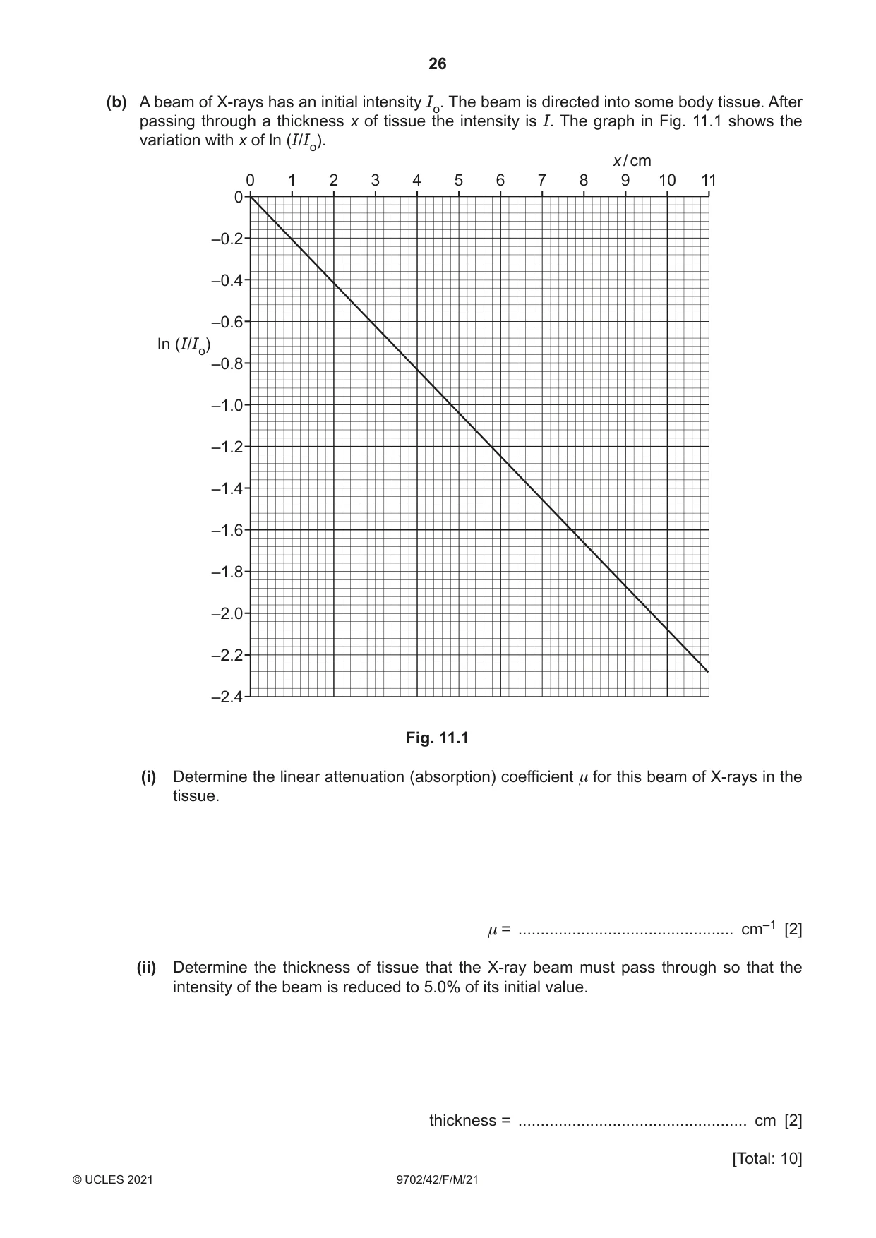 Cambridge A Level Physics 9702 2021 Feb/March Paper 4 · Variant 2 question paper, page 26 of 28