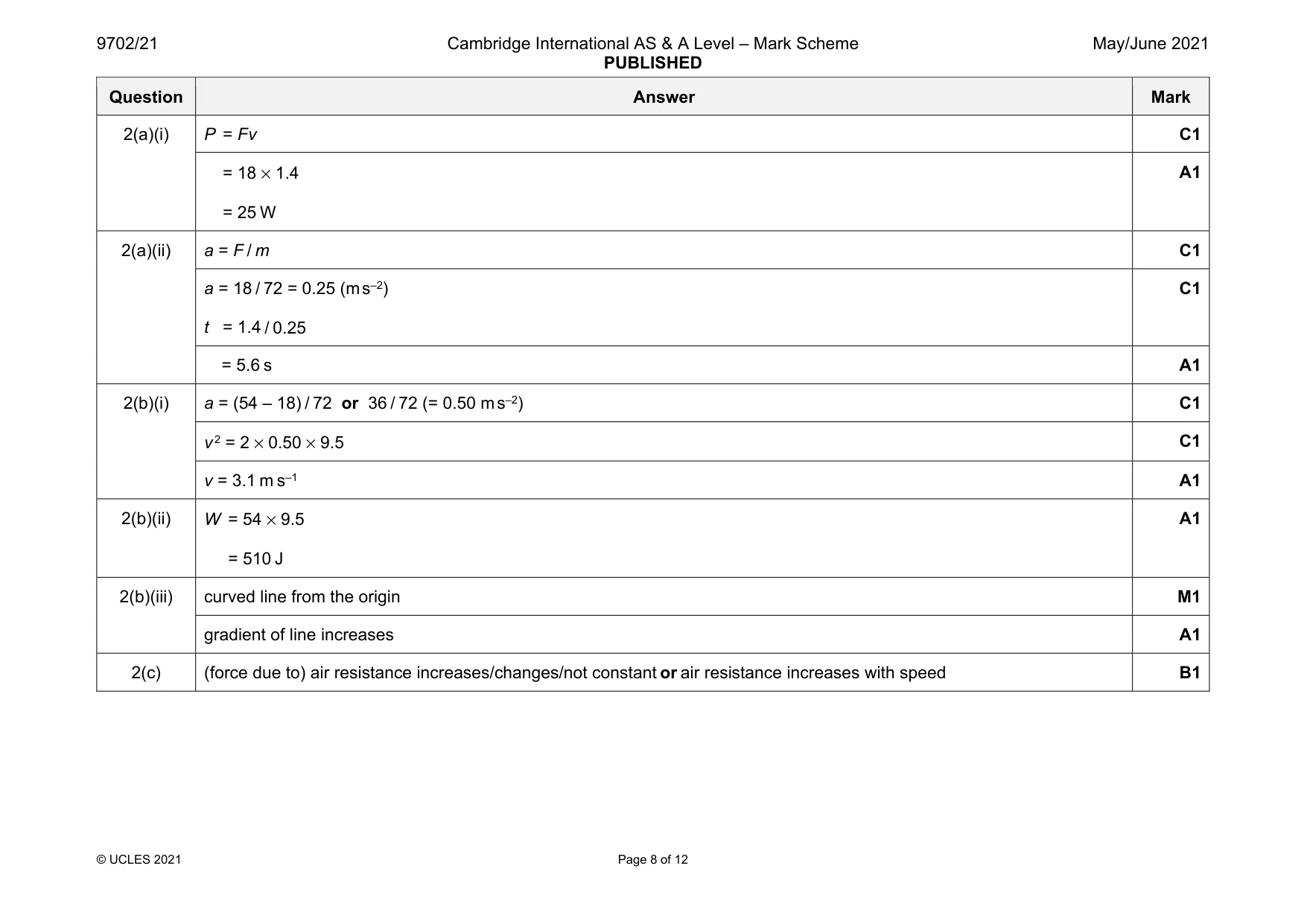 Mark scheme, page 8 of 12