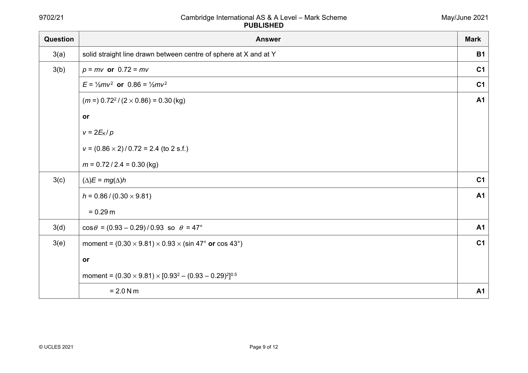 Mark scheme, page 9 of 12