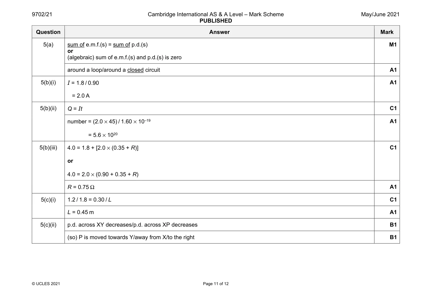 Mark scheme, page 11 of 12