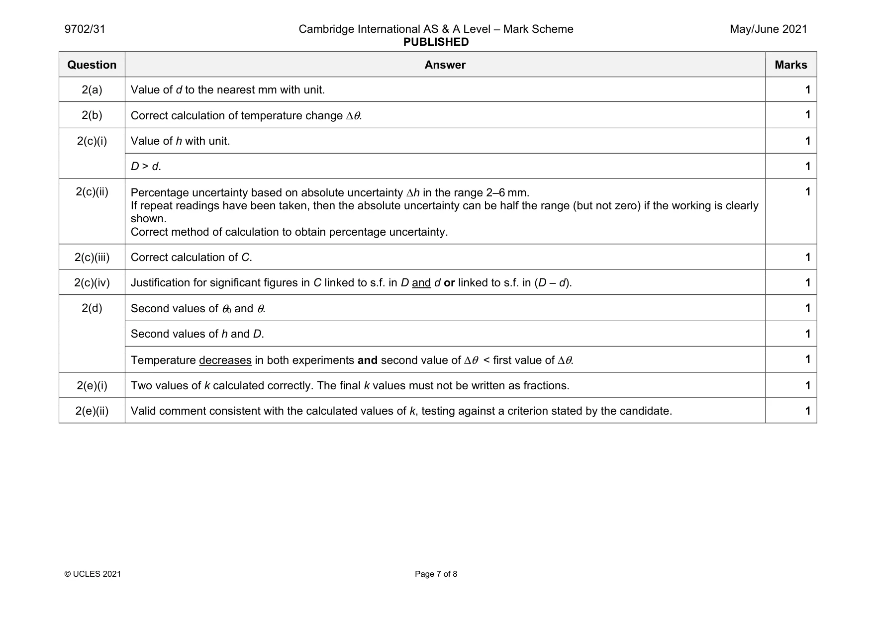 Mark scheme, page 7 of 8