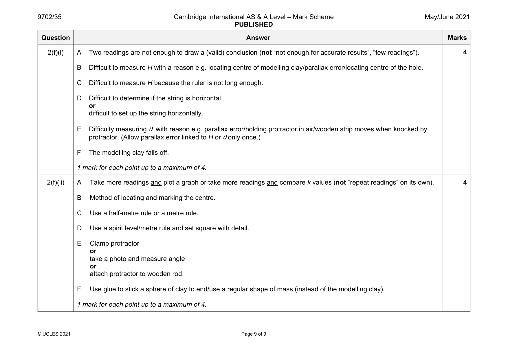 Mark scheme, page 9 of 9