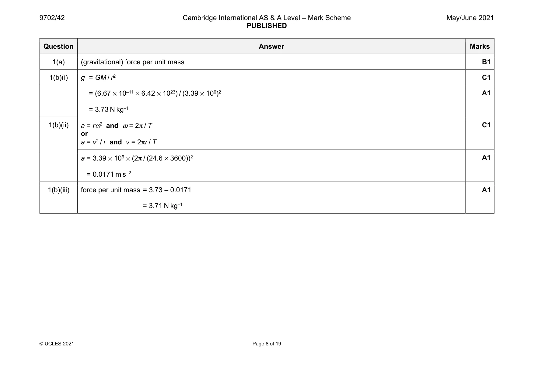 Mark scheme, page 8 of 19