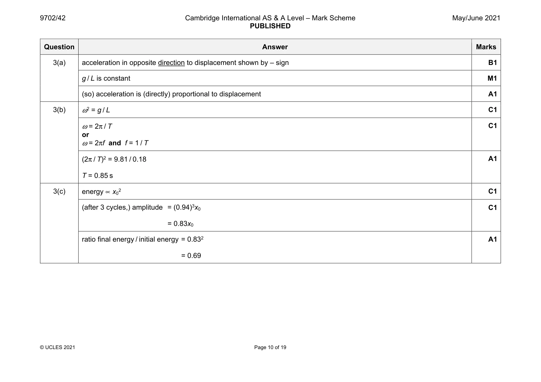 Mark scheme, page 10 of 19