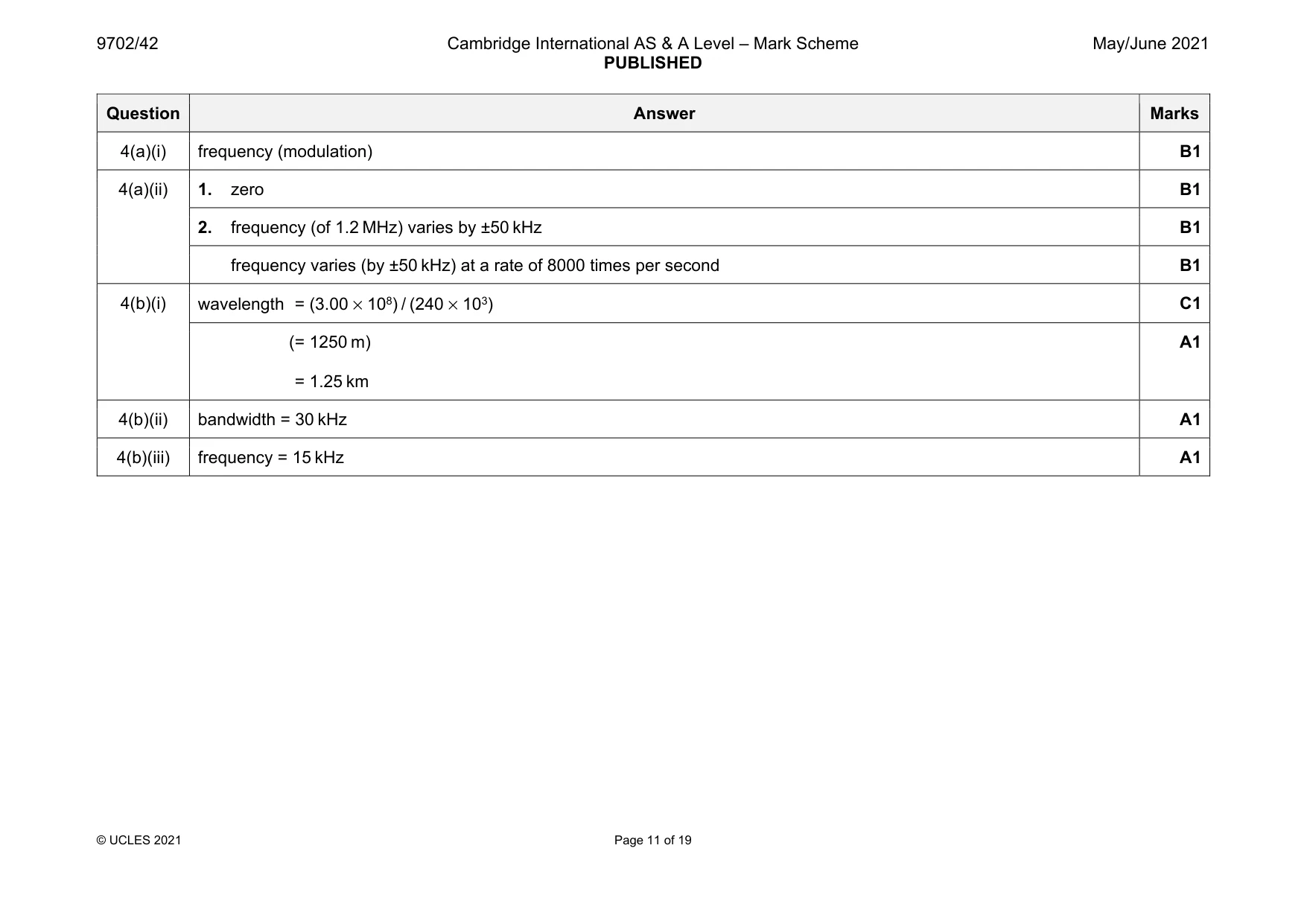 Mark scheme, page 11 of 19