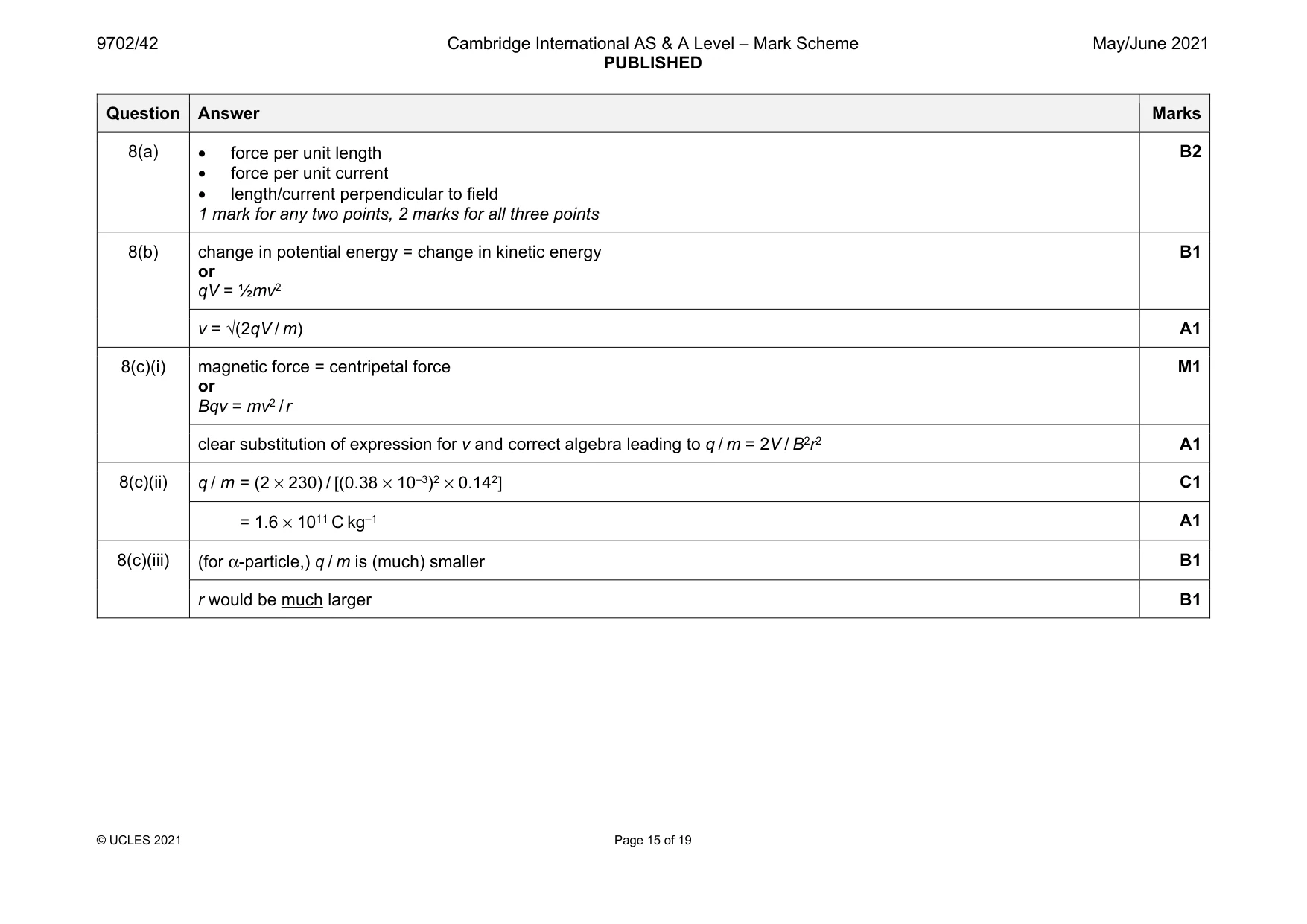 Mark scheme, page 15 of 19