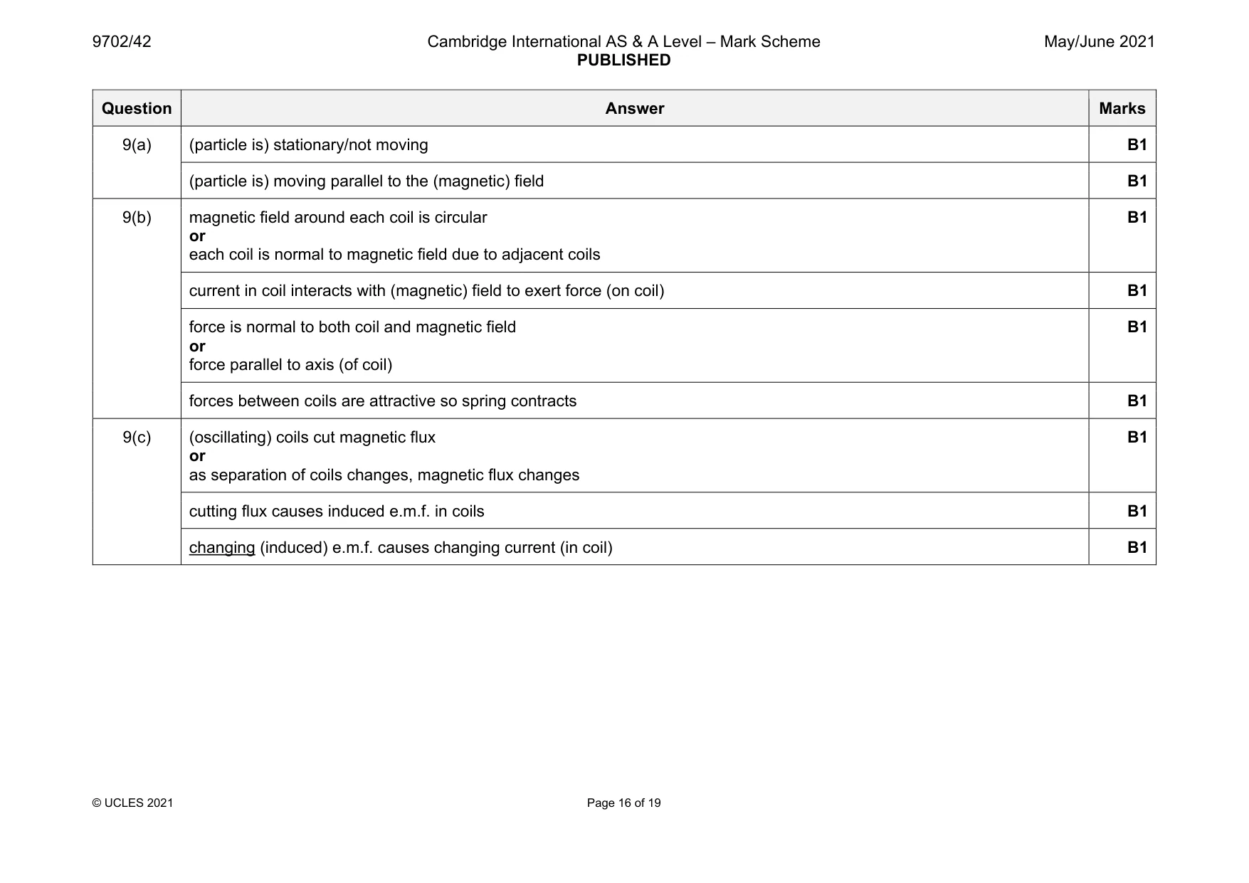 Mark scheme, page 16 of 19