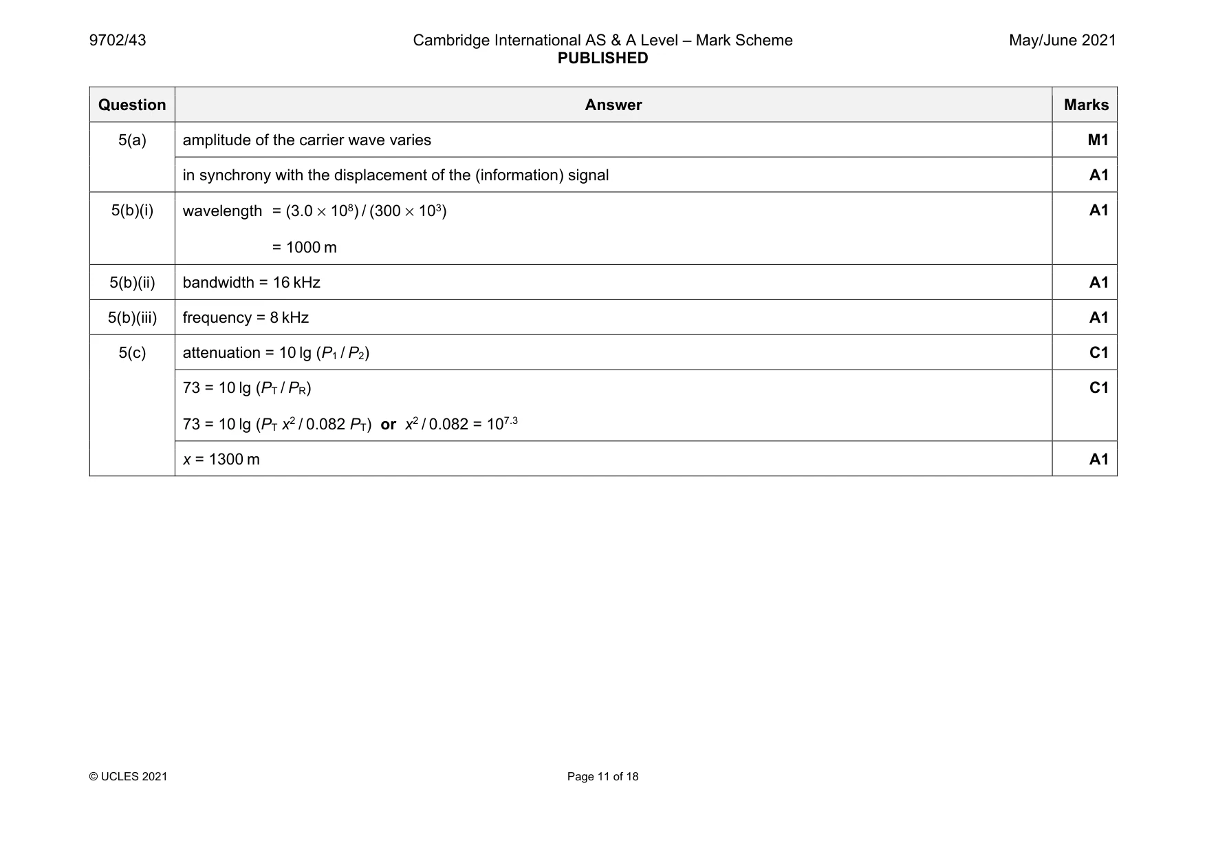 Mark scheme, page 11 of 18