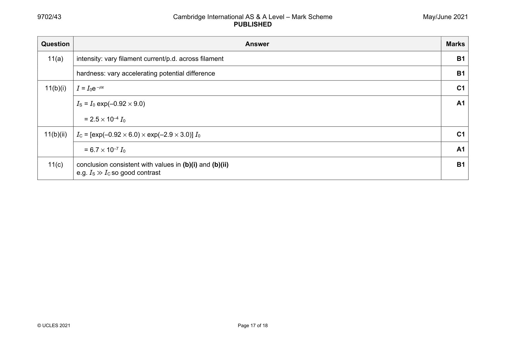 Mark scheme, page 17 of 18