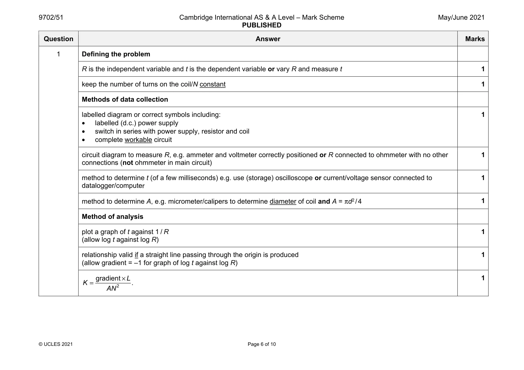 Mark scheme, page 6 of 10