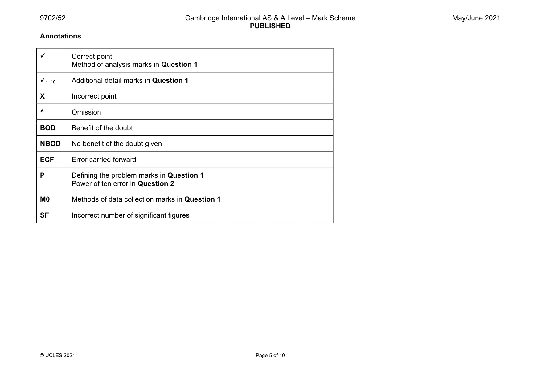 Mark scheme, page 5 of 10