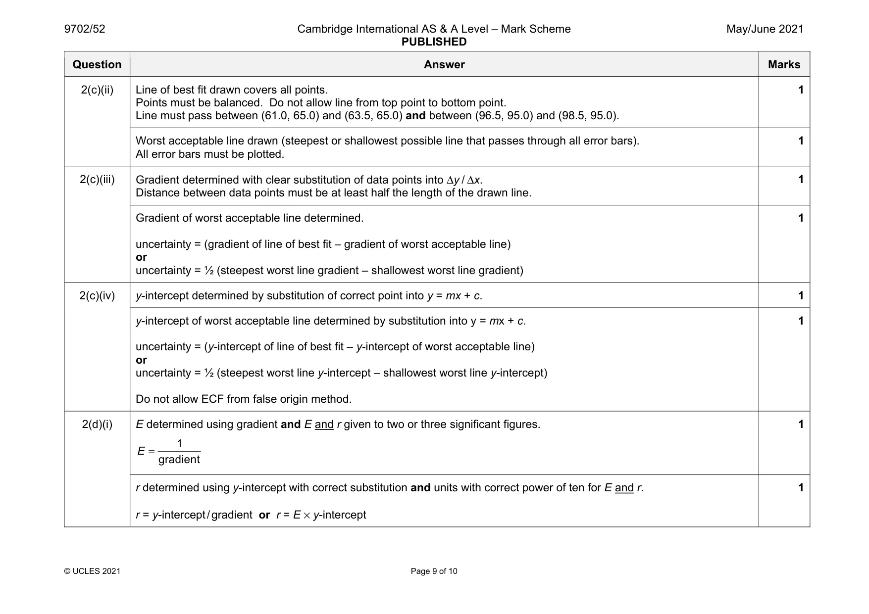 Mark scheme, page 9 of 10