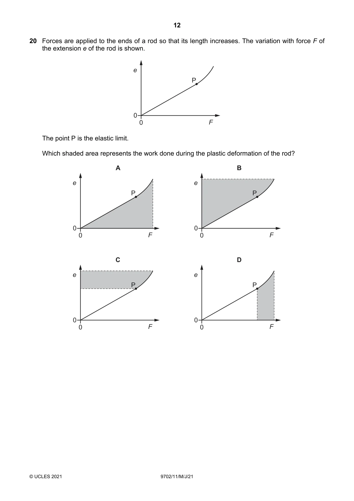 Cambridge A Level Physics 9702 2021 May/June Paper 1 · Variant 1 question paper, page 12 of 20