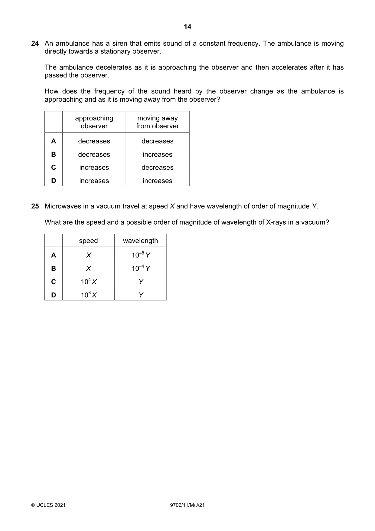 Cambridge A Level Physics 9702 2021 May/June Paper 1 · Variant 1 question paper, page 14 of 20