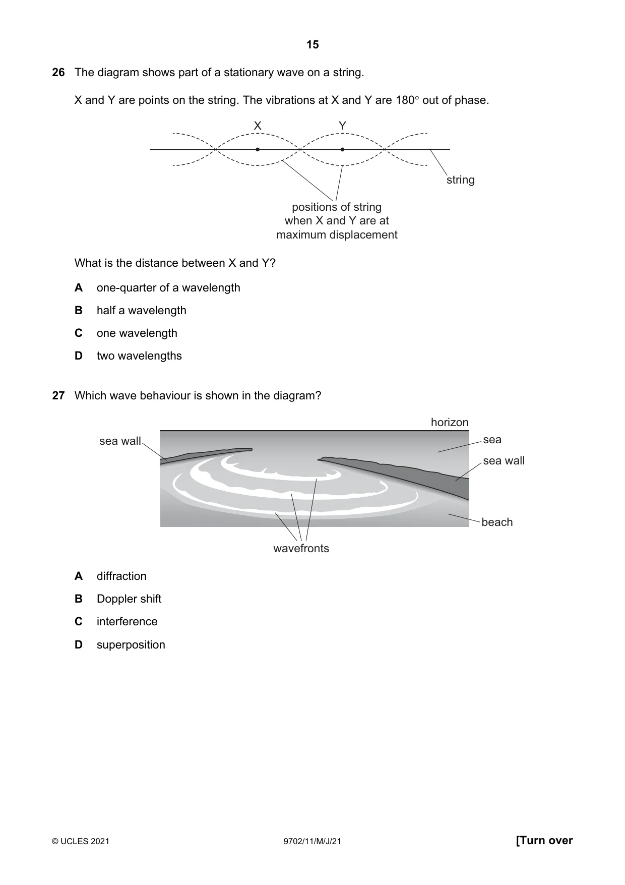 Cambridge A Level Physics 9702 2021 May/June Paper 1 · Variant 1 question paper, page 15 of 20