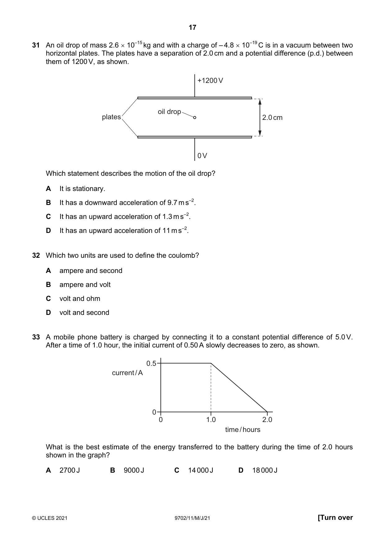 Cambridge A Level Physics 9702 2021 May/June Paper 1 · Variant 1 question paper, page 17 of 20