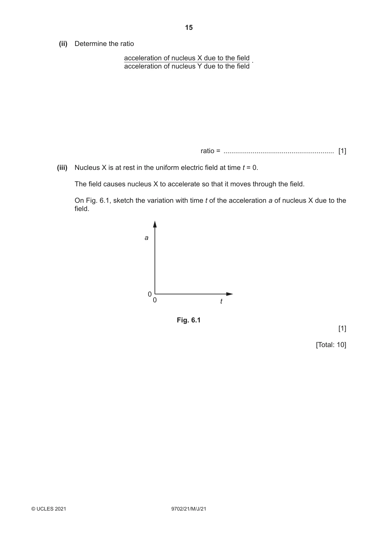 Cambridge A Level Physics 9702 2021 May/June Paper 2 · Variant 1 question paper, page 15 of 16