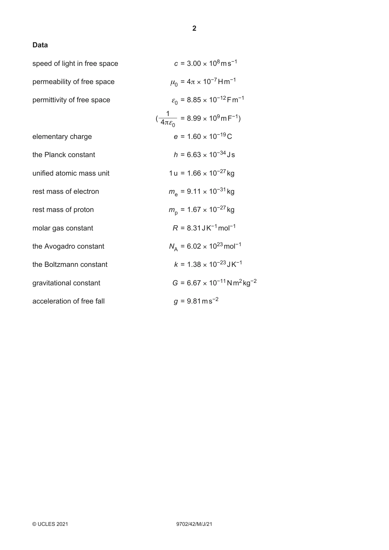 Cambridge A Level Physics 9702 2021 May/June Paper 4 · Variant 2 question paper, page 2 of 28