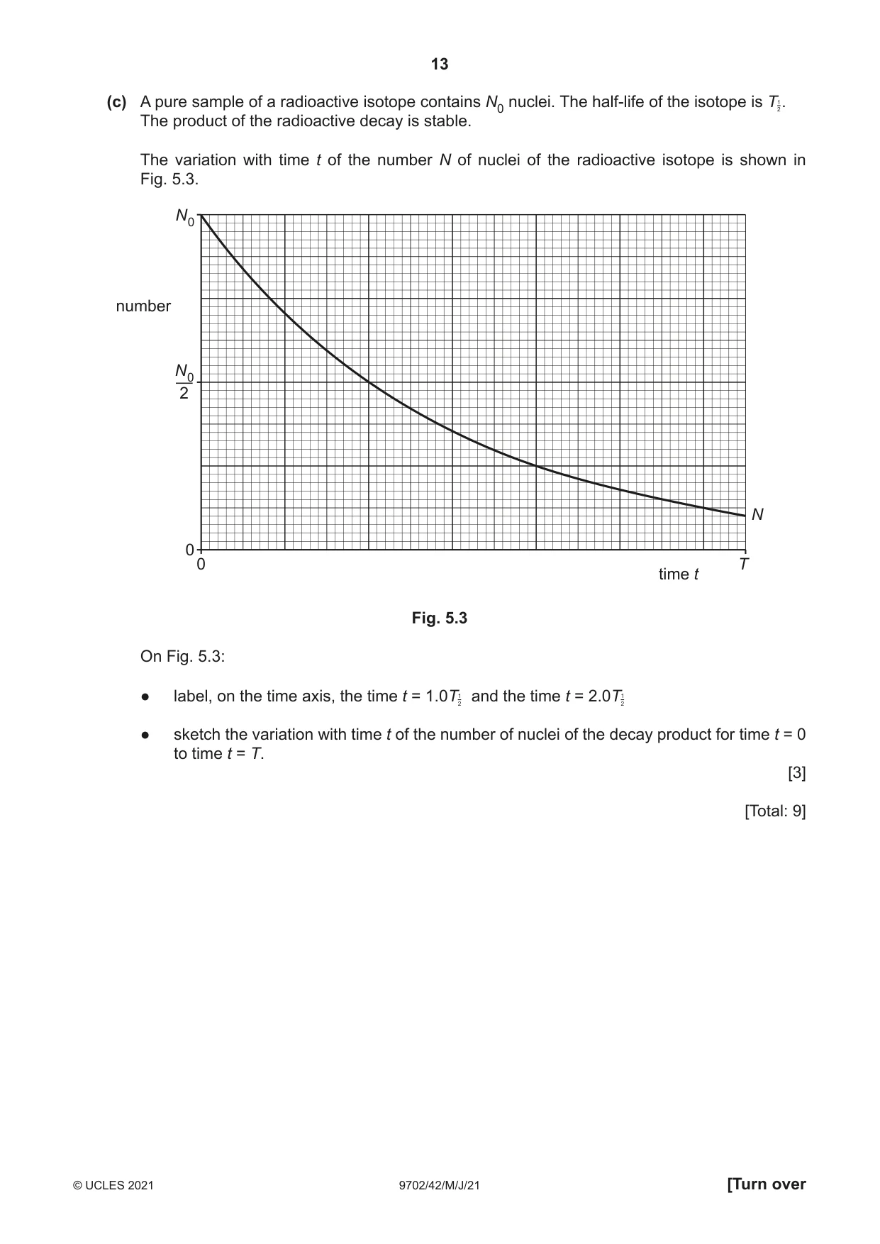 Cambridge A Level Physics 9702 2021 May/June Paper 4 · Variant 2 question paper, page 13 of 28