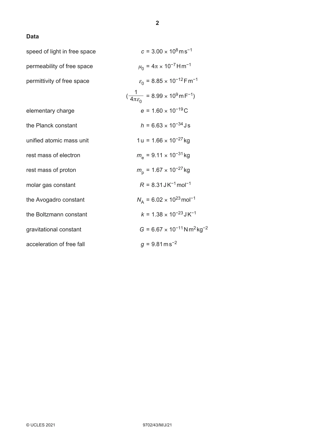 Cambridge A Level Physics 9702 2021 May/June Paper 4 · Variant 3 question paper, page 2 of 28