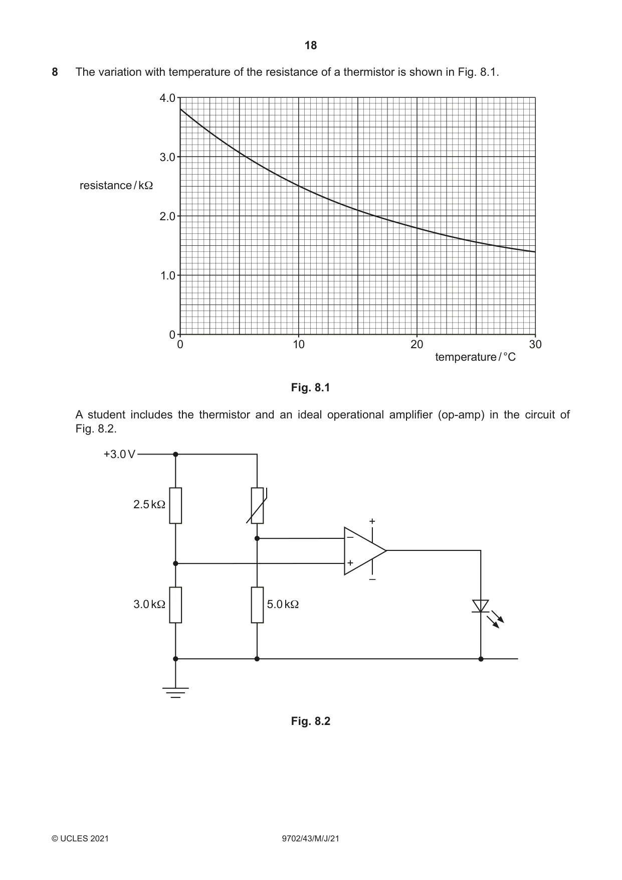 Cambridge A Level Physics 9702 2021 May/June Paper 4 · Variant 3 question paper, page 18 of 28