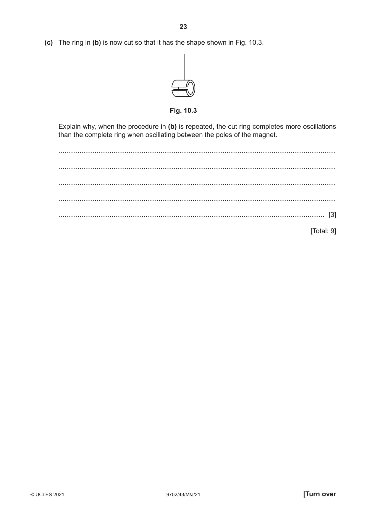 Cambridge A Level Physics 9702 2021 May/June Paper 4 · Variant 3 question paper, page 23 of 28