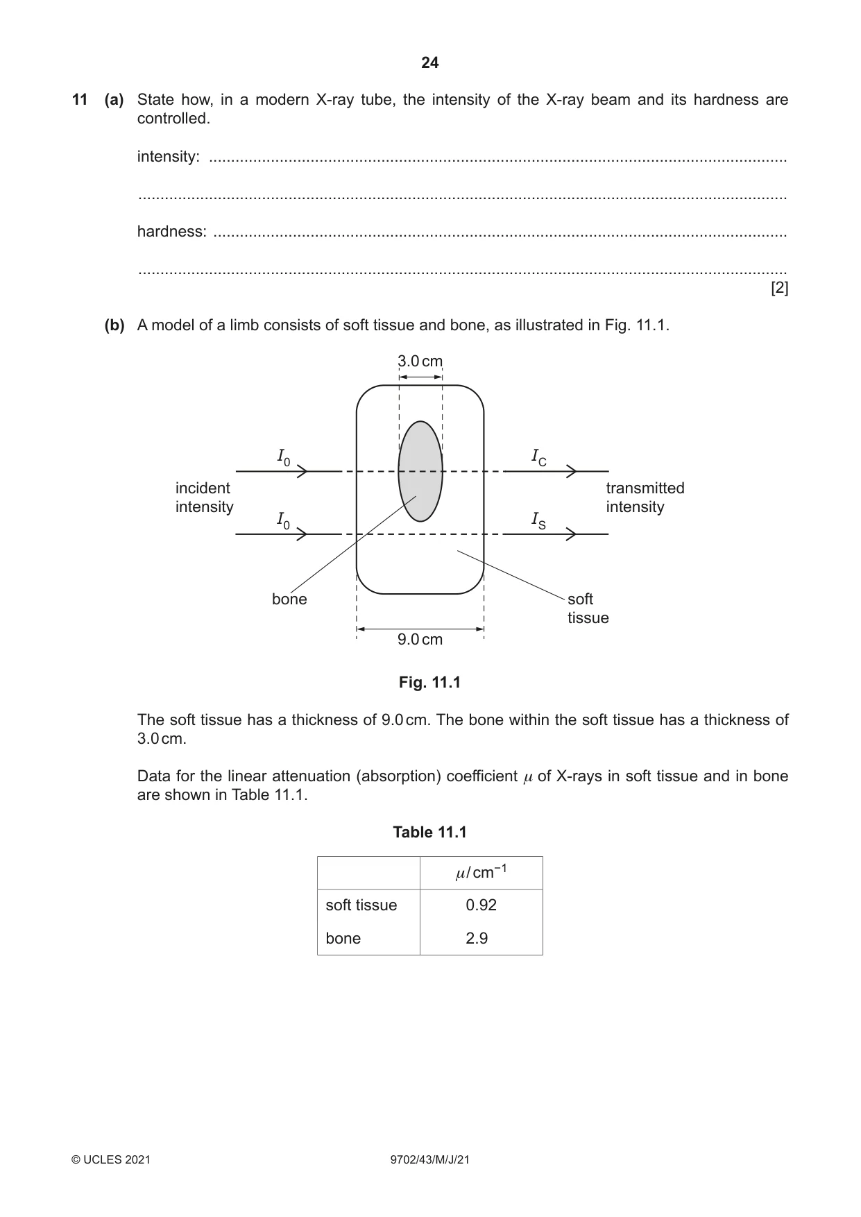 Cambridge A Level Physics 9702 2021 May/June Paper 4 · Variant 3 question paper, page 24 of 28