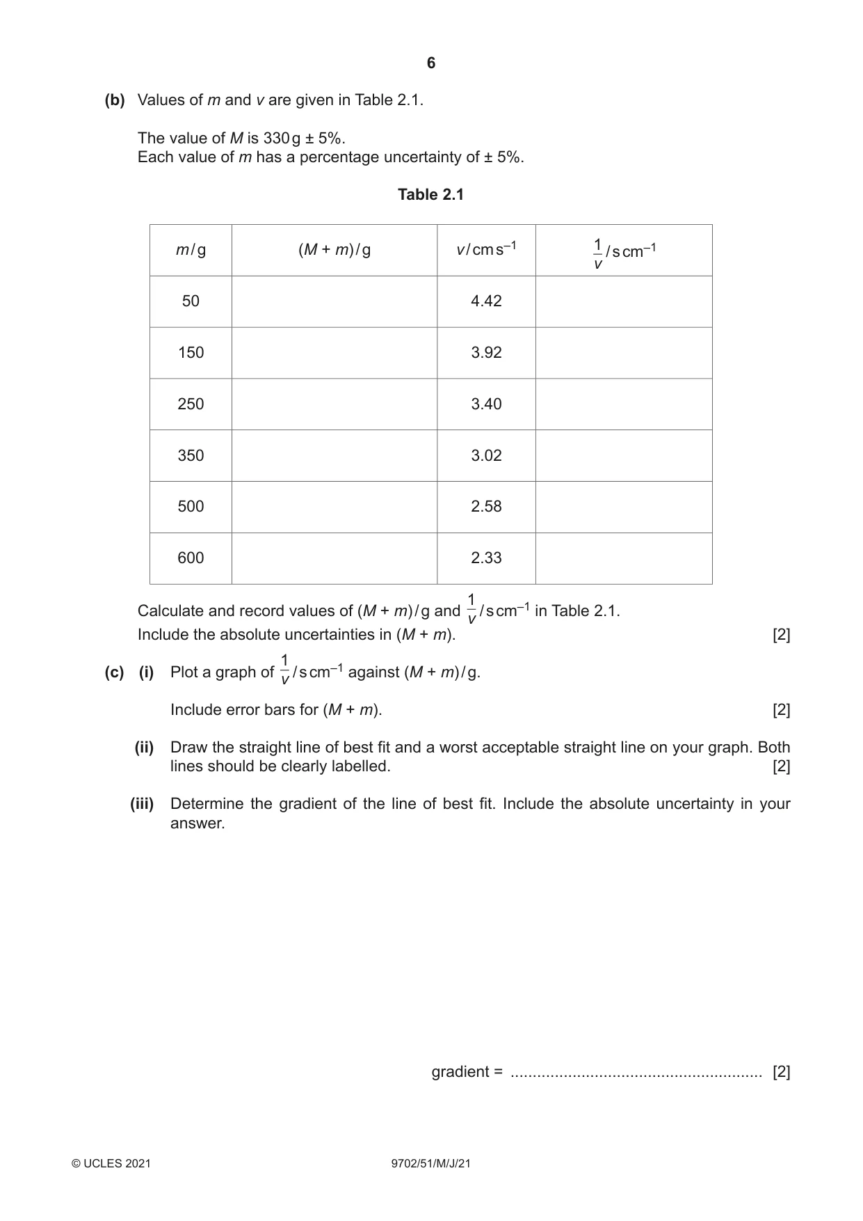 Cambridge A Level Physics 9702 2021 May/June Paper 5 · Variant 1 question paper, page 6 of 8