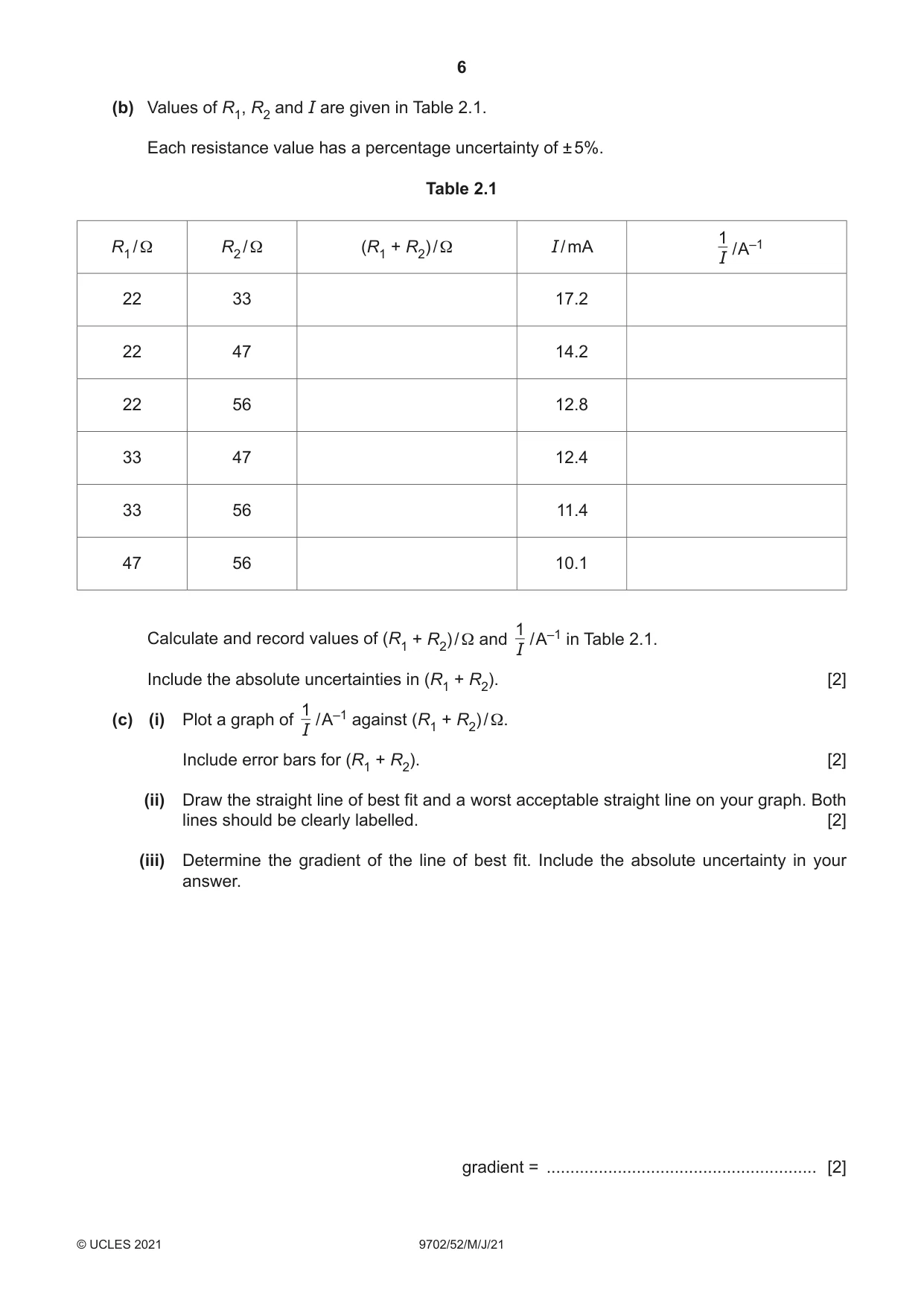Cambridge A Level Physics 9702 2021 May/June Paper 5 · Variant 2 question paper, page 6 of 8