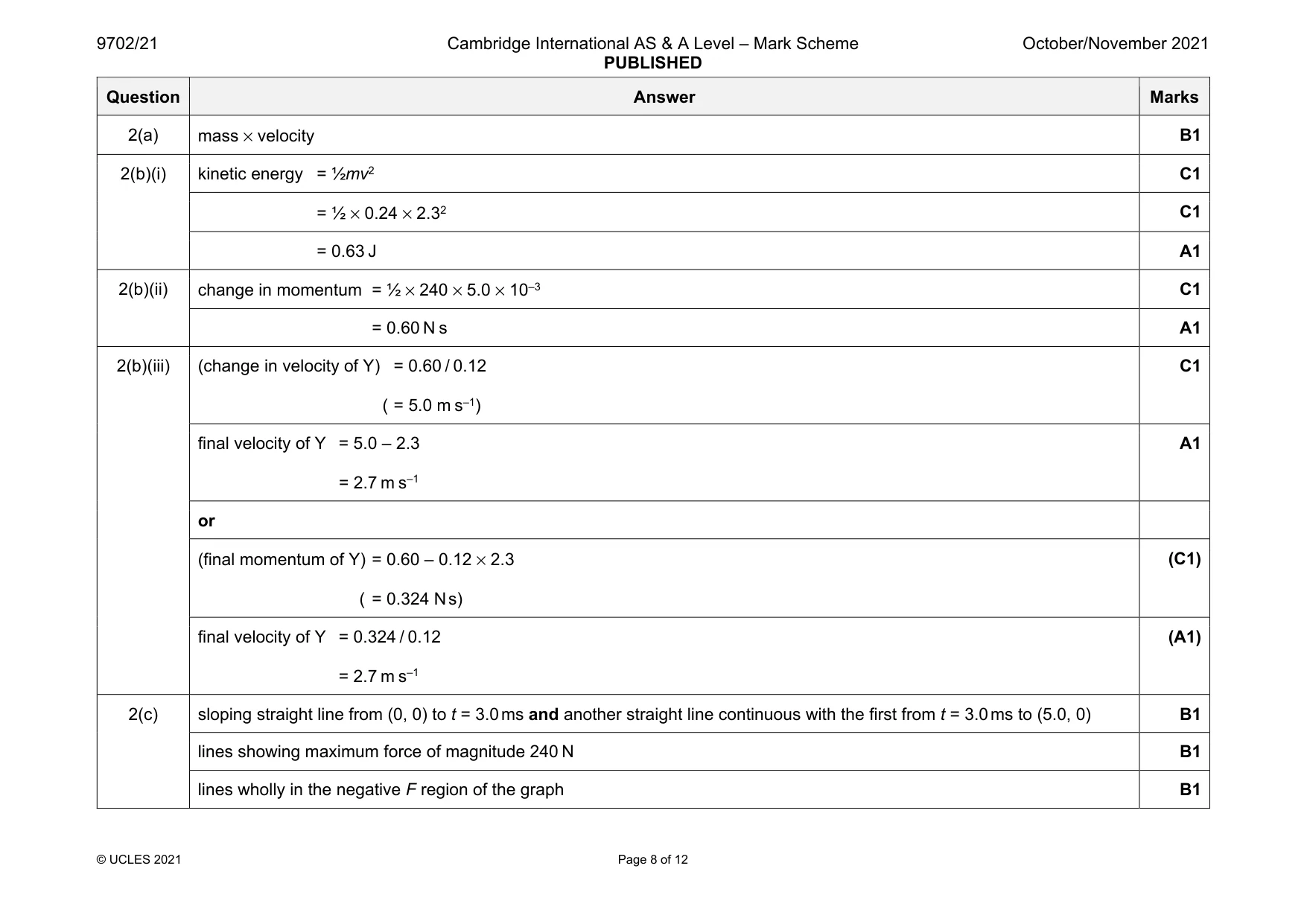 Mark scheme, page 8 of 12